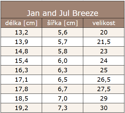 Breeze